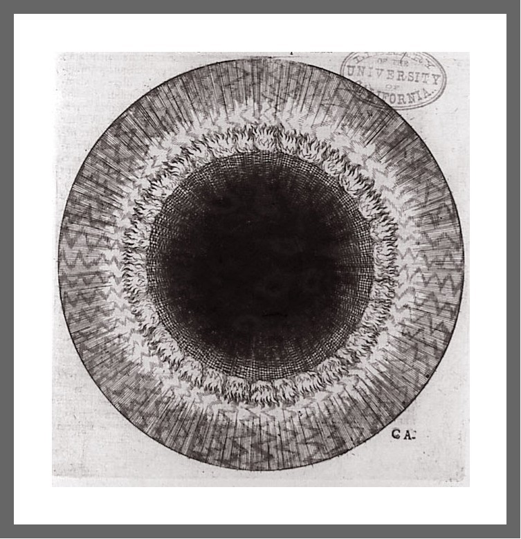 nicolaussteno:  Robert Fludd: Illustrations to the treaty Utriusque Cosmi, Maioris