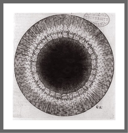 nicolaussteno:  Robert Fludd: Illustrations to the treaty Utriusque Cosmi, Maioris scilicet et Minoris, metaphysica, physica, atque technica Historia (The metaphysical, physical, and technical history of the two worlds, namely the greater and the lesser)