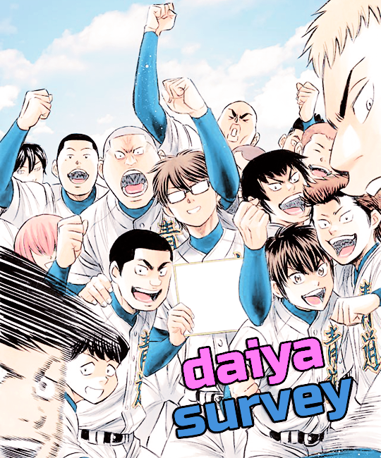 daiyasurvey:  Hello there! This is a newly created blog focusing on questions all