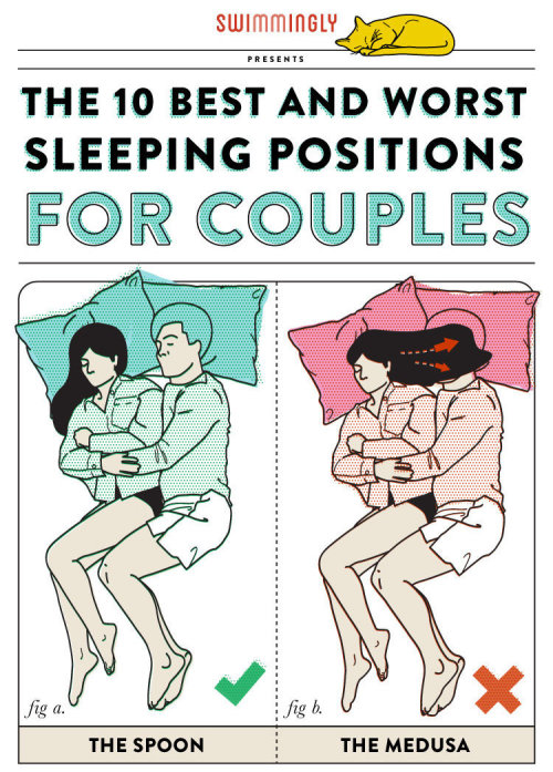 charlesoberonn:pr1nceshawn:The Very Best and Very Worst Sleeping Positions for Couples.I appreciate 