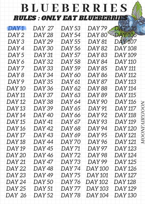 DAY 1 