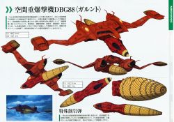 Space Battleship Yamato 2199 Offical Data Book - GARMILLAS