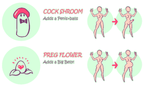 the-nsfw-multiverse: aerient-prompts: Submit one, or more to my ask box for my character to be given