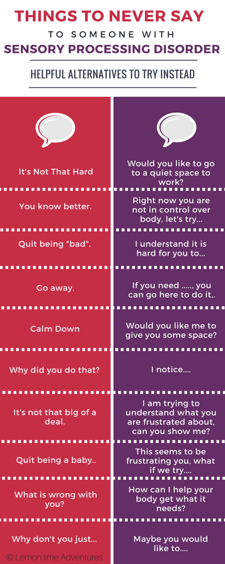 actuallyadhd: sensorypeople:  Such a great list. Share this with others who might