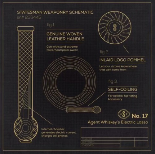 a-gent-galahad: kingsman-savilerow:Kingsman and Statesman weapons Let your victims know where that w