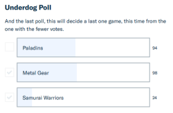 And for the underdog poll the winner is Metal Gear, I will make a poll for the girls soon.