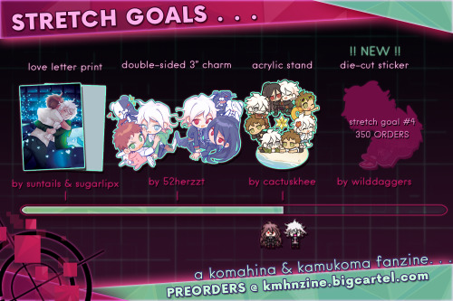 ️《 NEW STRETCH GOAL ADDED! 》️ What&rsquo;s this&hellip;? A new stretch goal? We didn&rsquo;t plan fo