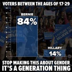 liberalsarecool:  Talking ‘bout my generation.