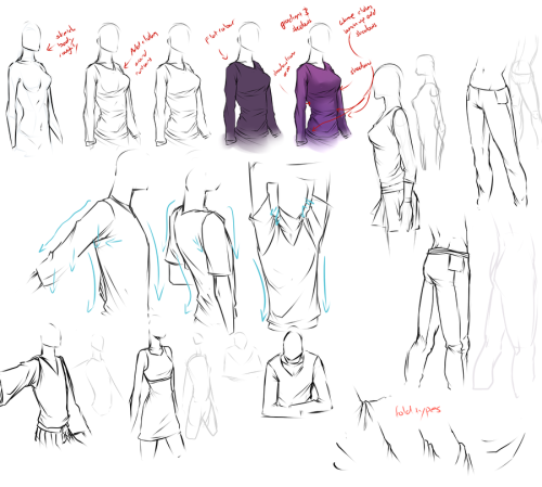 helpyoudraw:  Clothes (sleeves) references adult photos