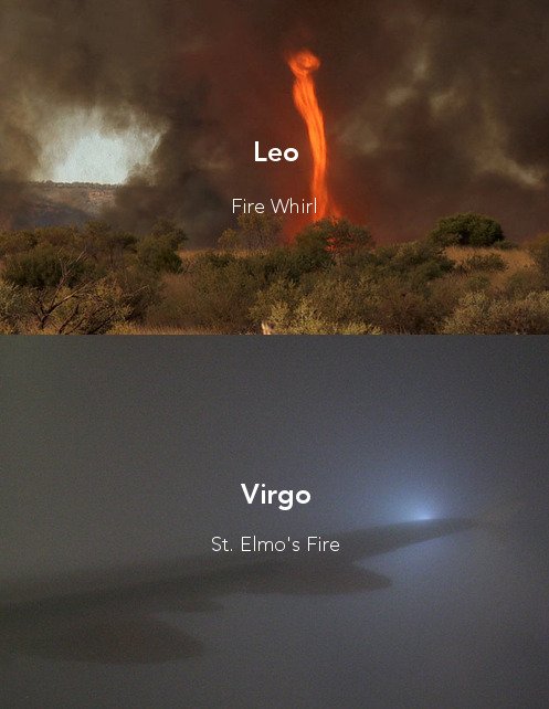 astro-logically:  the signs as strange weather phenomena 