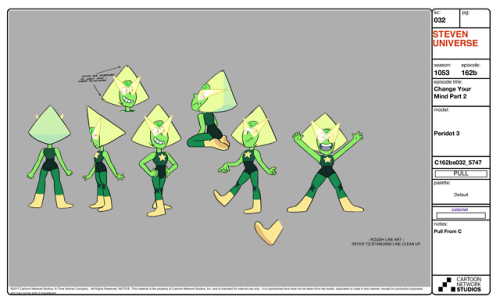 stevencrewniverse:New Forms from ‘Change your Mind’Character Designer Aleth RomanillosColorsist Efra