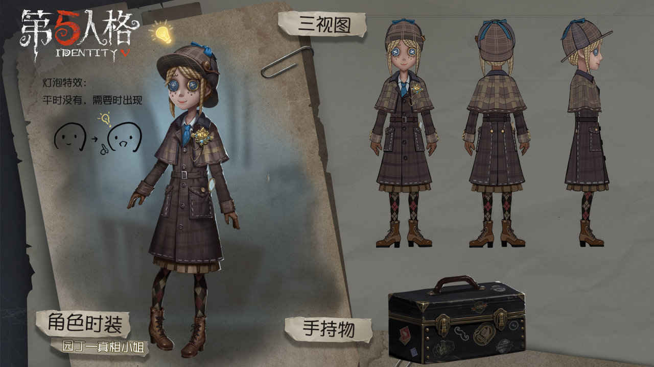 Identity v dish. Идентити 5 арты.