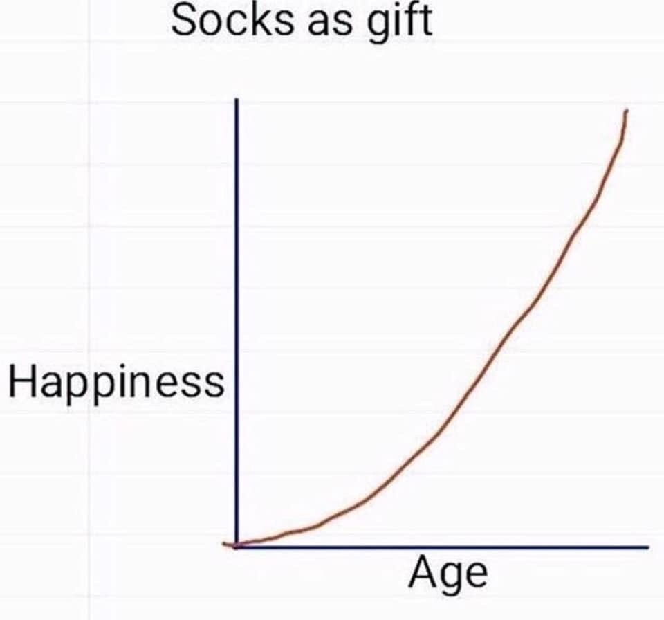 dankmemeuniversity:  