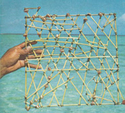 shi1662e:  (Sculptural Cartography: How The Marshall Islands Inhabitants Used Stick Charts to Map the Waves – SOCKSから) 