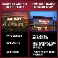 petitedeath:  vievoyou:  Winco ftw  costco does this too paying their employees great wages, only unlike winco their employees receive better days off, hours and breaks! 