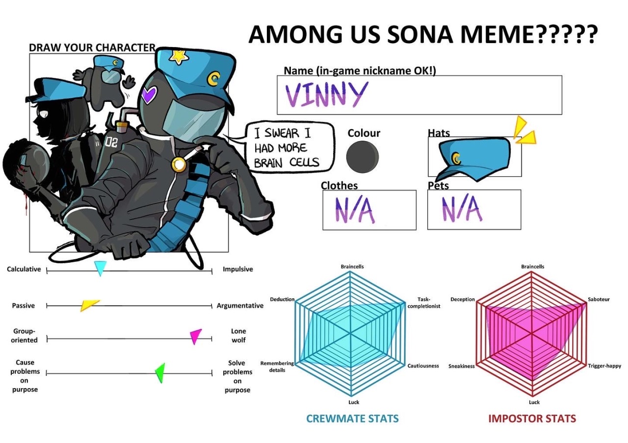 Son meme. Among us sona meme.