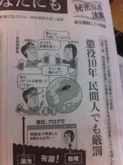 Deli-Hell-Me:  Twitter / Nikoraehu: 念のために言っておきますが、これ現行法でもアウトです。