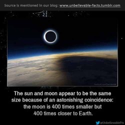 unbfacts:  The sun and moon appear to be