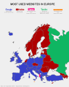 Most used websites in Europe.