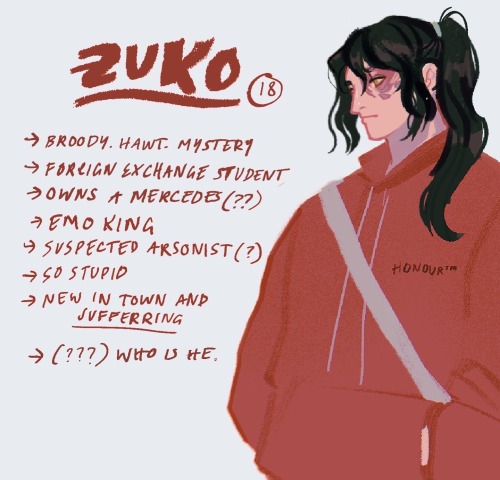 illustraice:7 Things We Did (and Probably Shouldn’t Have)How Zuko and Sokka collided through i