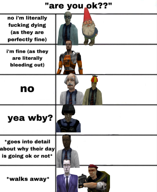 Ive Got Absolutely Nothing To Add To This Except Im Indisputably Right And Everyone Needs To Hear Me