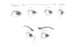 thetroglodyte:  I got asked about eyes and how to convey expression through them, so I doodles some quick stuffs to help explain. So have some eyeballs. 