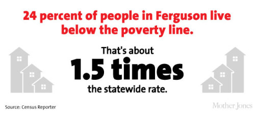 jessehimself:  journolist:  Here’s a by-the-numbers look at who lives in Ferguson, who’s in charge, who gets stopped by police, and more.  public officials should represent the public. let this legislative/elected official disparity be a lesson to