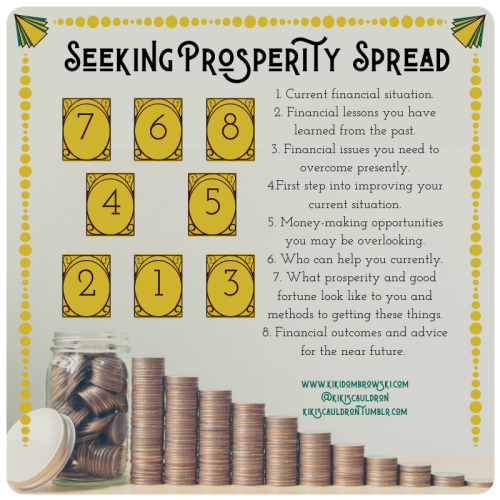 Try this spread out when you are looking to gain a little extra prosperity in your life. 