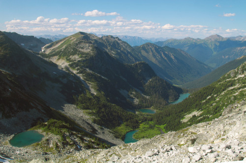 predictablytypical:Exploring glacier lakes on mountain tops