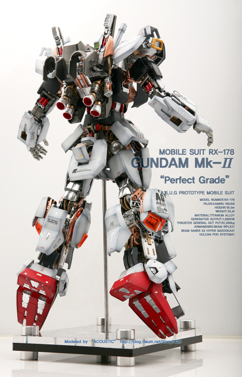 gunjap:  PG 1/60 RX-178 Gundam Mk-II AEUG Full Hatch Open Custom: Photo Reviewhttp://www.gunjap.net/site/?p=271845
