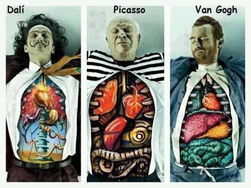 pileofcunts:  anmehr:  The Insides of Great artists.  a 