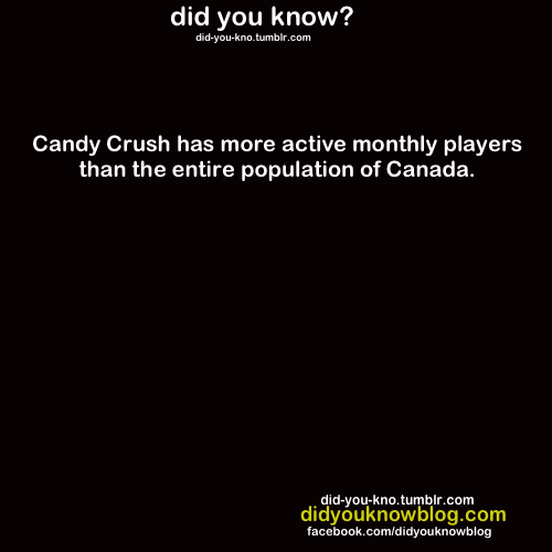 did-you-kno:   Source