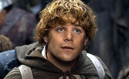 The Six Types of Middle-Earth Names