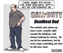 seigma:  stormbadger:  june2734:  If video games were family members!  The Fallout one just cracked me up.  So appropriate.  Fallout… well played.