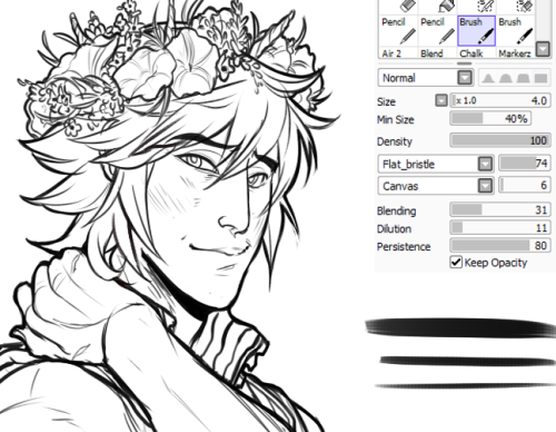 Canarywitch S Art Dump Canarywitch S Sai Brushes