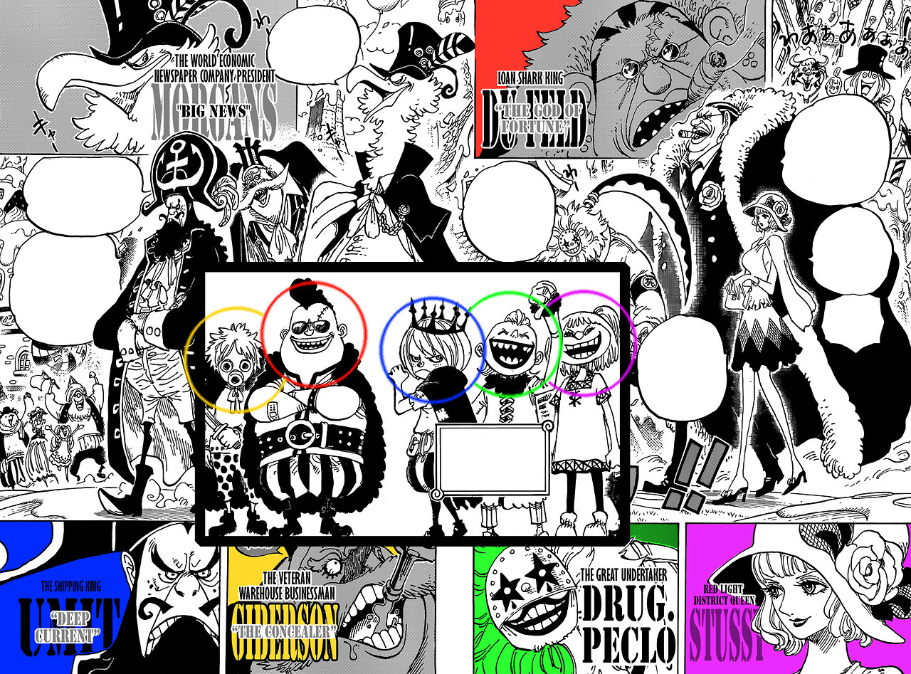 Mikhaleminutia One Piece Chapter 860 866 So Here Is A Theory