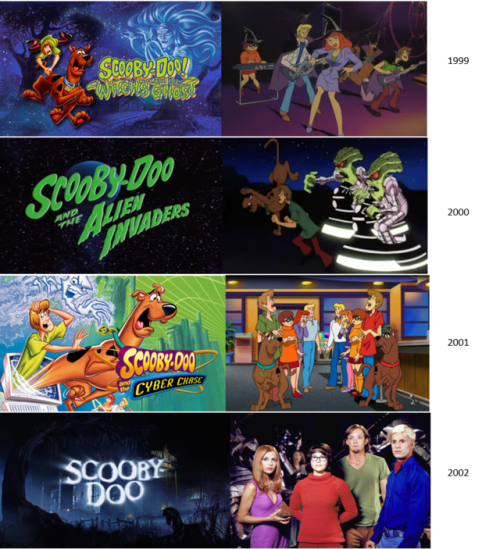vivvav: amtrax: missmonstey: amtrax: dreaming-it-and-doing-it: Me, being the Scooby-Doo fanatic I am