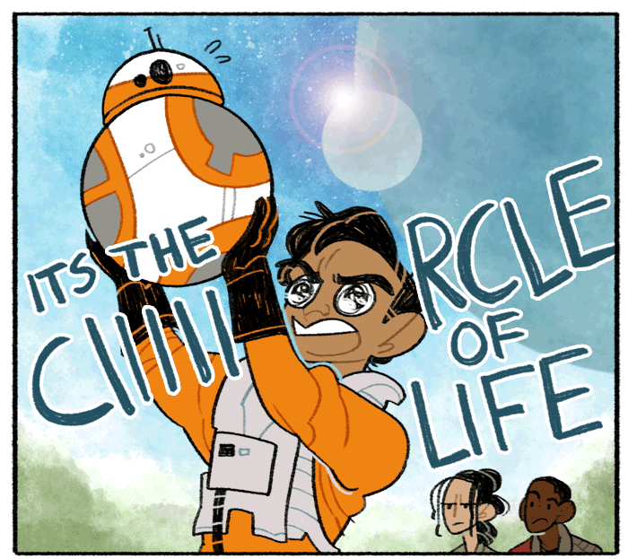 lousysharkbutt:  ITS A VERY IMPORTANT CIRCLE  progress video 