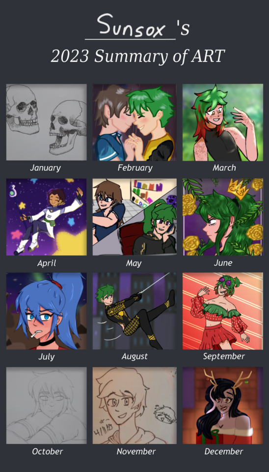 Art Summary For This Year!!