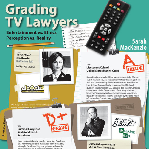  Grading the Best and Worst TV Lawyers - Infographic
