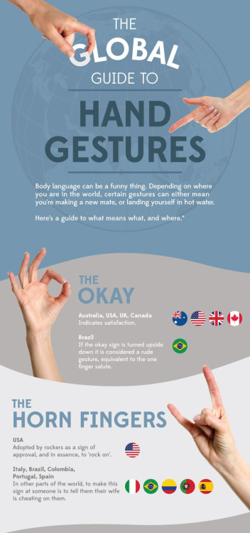 fixyourwritinghabits:huffingtonpost:The guide to hand gestures around the world. This guide isn’t to