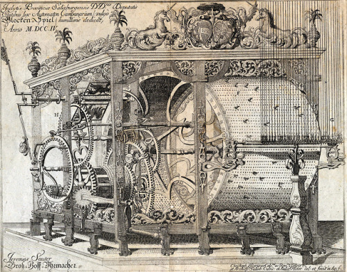 Das Salzburger Glockenspiel.Engraver: Christof Lederwasch (1704).