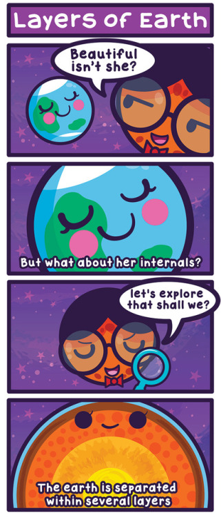 cosmicfunnies: Starry Greetings! Planet X is back to give you a quick lesson on the earth’s interior