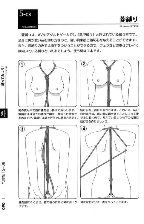 bdsmgeek:Hajimete no SM Guide pg. 90-97 Buy it on Amazon.co.jp