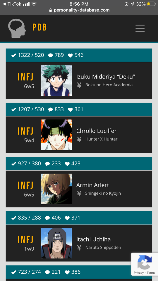 Im An INFJ (I Included Some That Werent Anime Related Bc Why Not) But The Fact That I Have The Same Personality