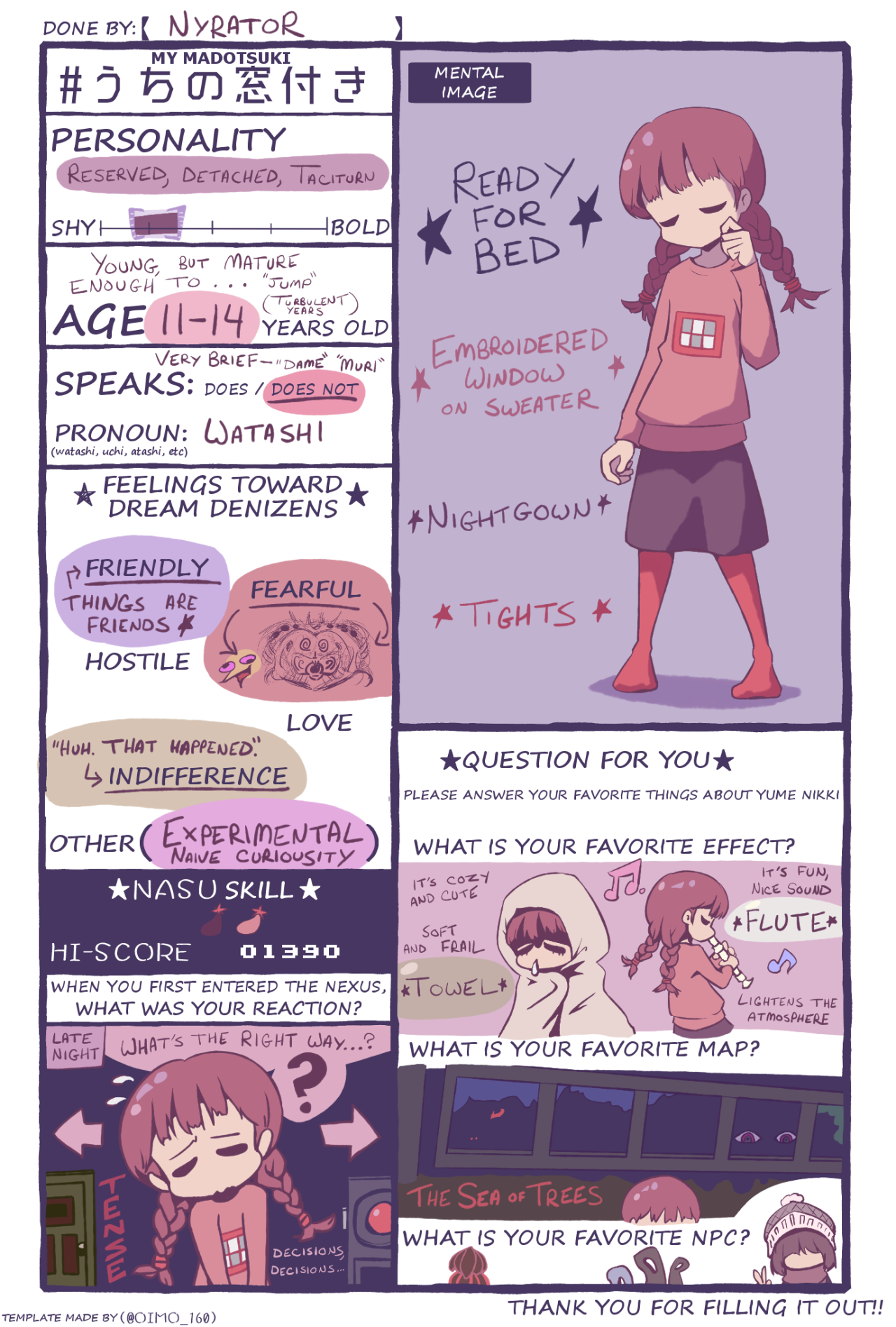 yume nikki madotsuki character sheet yume nikki madotsuki character sheet