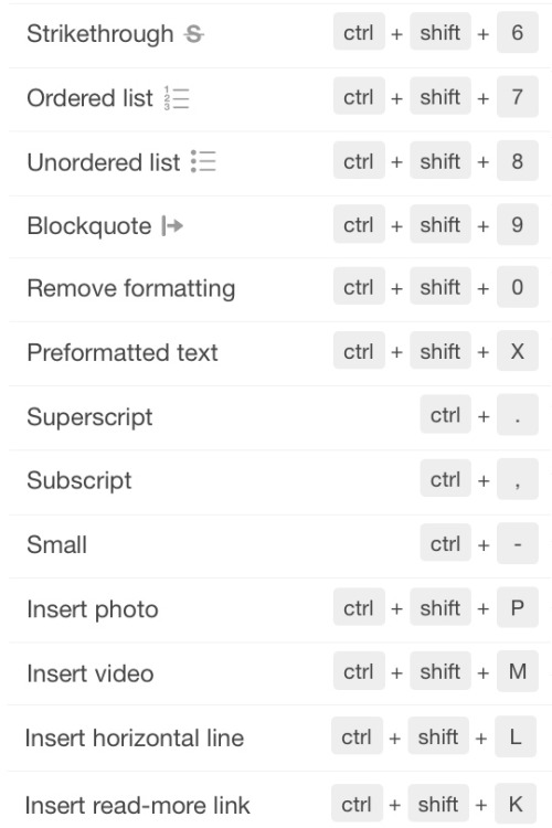 Sex unwrapping:Tumblr expanded its keyboard shortcuts pictures