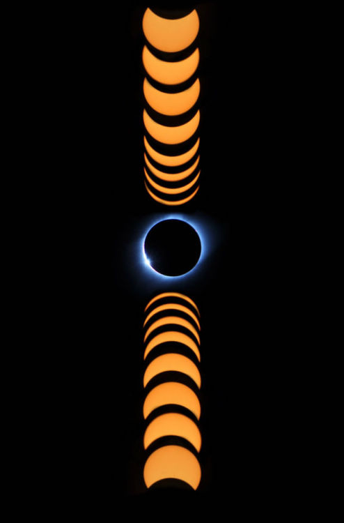 crystallinecrow: Eclipse , August 2018 (also makes hella phone background, feel free to use. don&rsq