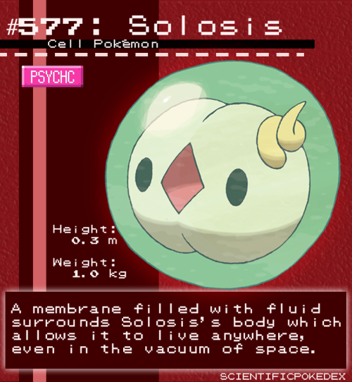 Requested by @lowbrrSolosis is obviously based on a biological cell, the basic structural unit of li