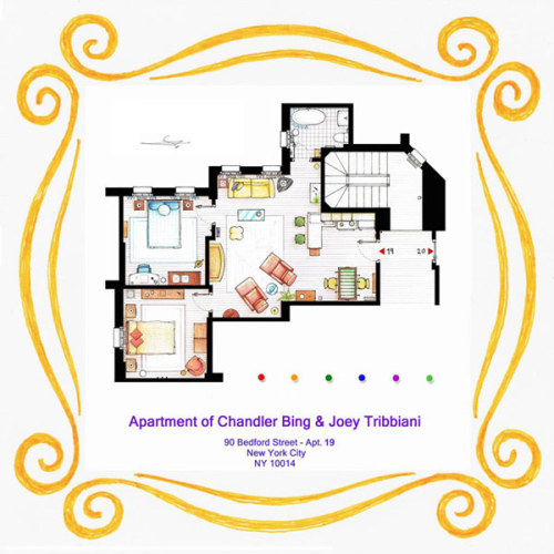 pseudo-functional:  tastefullyoffensive:  Floor Plans of Famous TV Apartments [nikneuk]  this is too fucking cool 